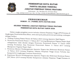 Pemkot Blitar Buka Seleksi Terbuka Enam Jabatan Kepala OPD, Pendaftaran Berlangsung Hingga 9 Juni 2026