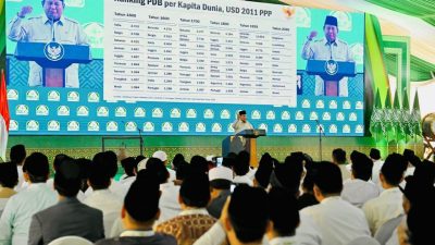 Munas-Konbes NU 2026 Berakhir, Prabowo Tegaskan NU Selalu Hadir Saat Bangsa Menghadapi Tantangan