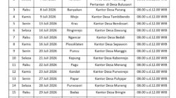 Disdagrin Kabupaten Kediri Gelar Gerakan Pangan Murah di 18 Lokasi, Catat Jadwalnya !