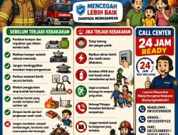 Damkar Satpol PP Kabupaten Kediri Imbau Warga Tingkatkan Kewaspadaan Cegah Kebakaran