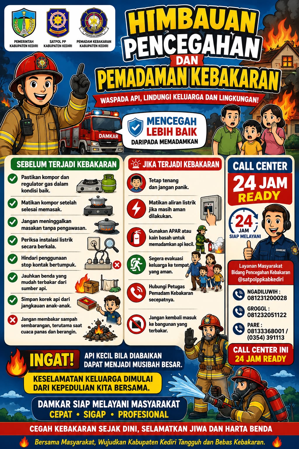 Damkar Satpol PP Kabupaten Kediri Imbau Warga Tingkatkan Kewaspadaan Cegah Kebakaran