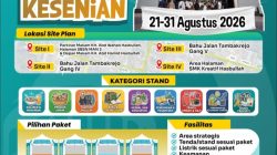 Bazar Muktamar NU Jombang Dibuka, 1.300 UMKM Bakal Meriahkan Empat Titik Tambakberas
