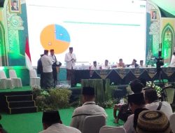Muktamar NU Putuskan Pemilihan Ketum Gunakan Sistem AHWA, 401 Peserta Setuju