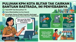 Sebanyak 73 KPM Tak Cairkan Rastrada di Kota Blitar, Bantuan Dikembalikan ke Kas Daerah