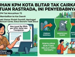 Sebanyak 73 KPM Tak Cairkan Rastrada di Kota Blitar, Bantuan Dikembalikan ke Kas Daerah