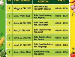 Pemkab Kediri Gelar Gerakan Pasar Murah di 10 Lokasi Selama Oktober 2026, Ini Jadwalnya