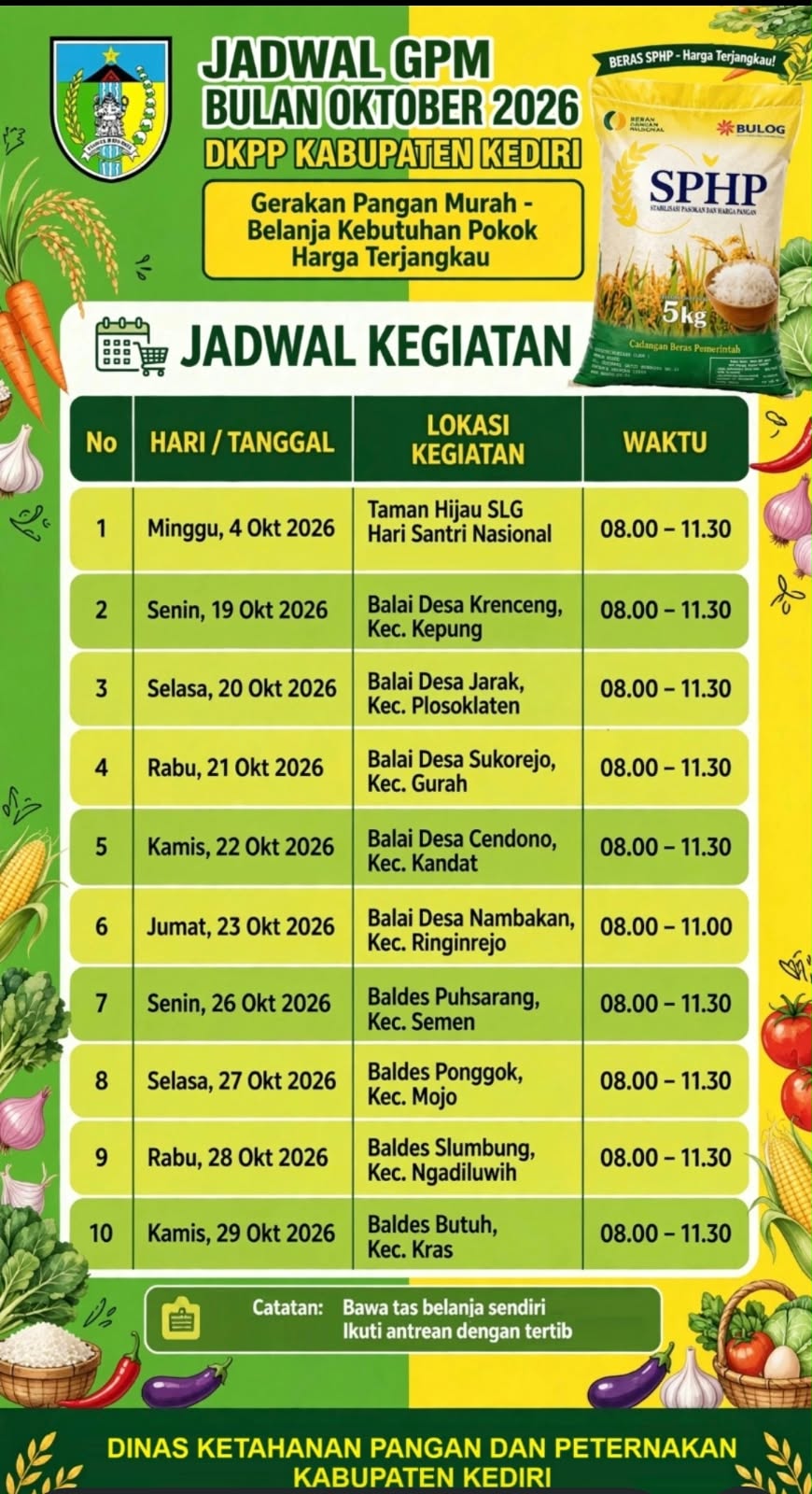 Pemkab Kediri Gelar Gerakan Pasar Murah di 10 Lokasi Selama Oktober 2026, Ini Jadwalnya